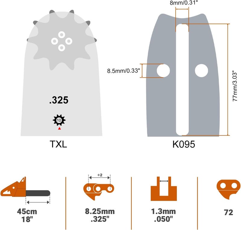 Savior 18 Inch Chainsaw Bar and Chain Combo .325" Pitch .050" Gauge, 72 Drive Links Replacement 180TXLBK095 584408 Chain Saw Bar, For Husqvarna 440, 455 rancher, Jonsered, McCulloch (2 Chains+ 1 Bar) - Image 2
